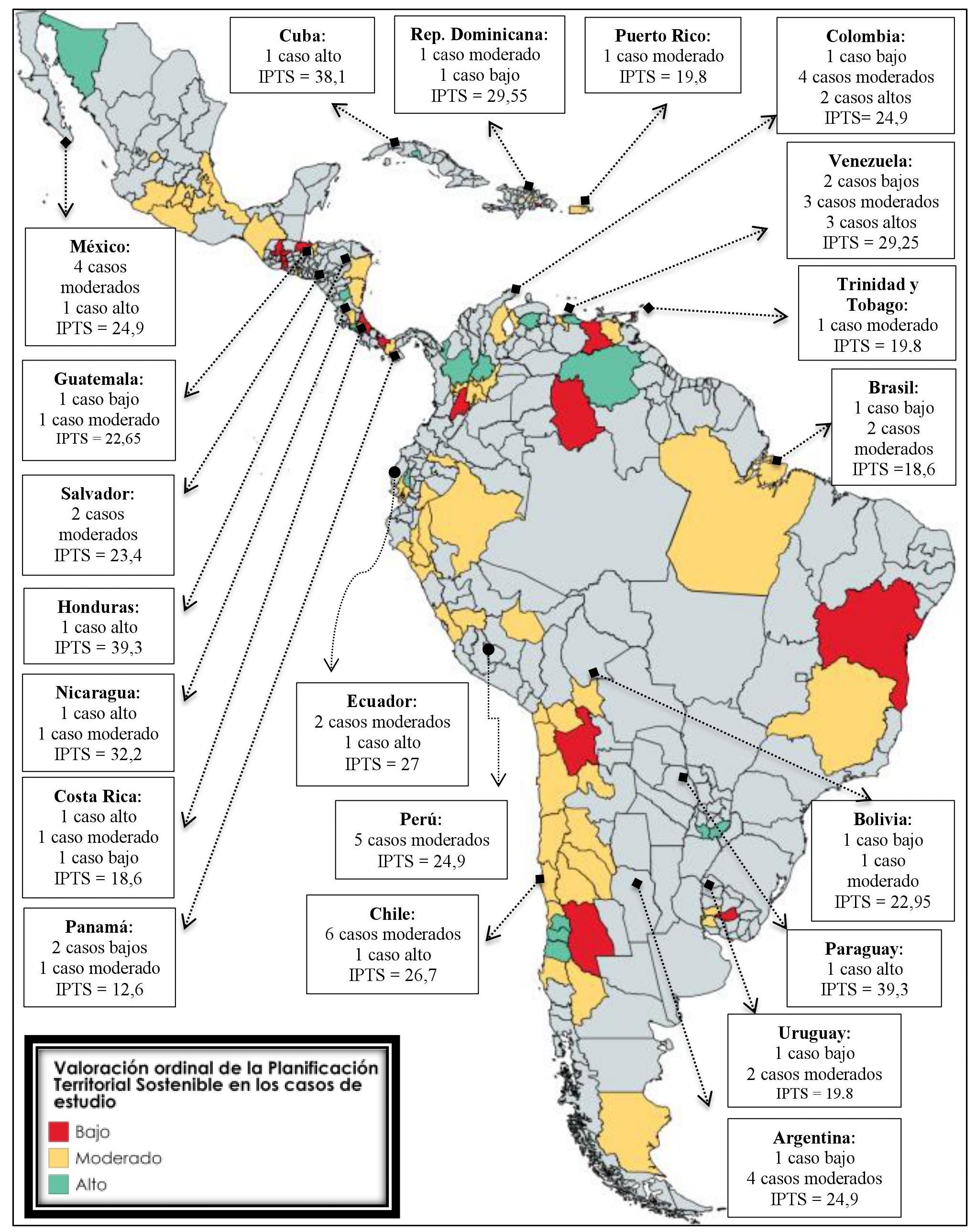 Figura 6. Localización geográfica de las valoraciones sobre el índice de PTS